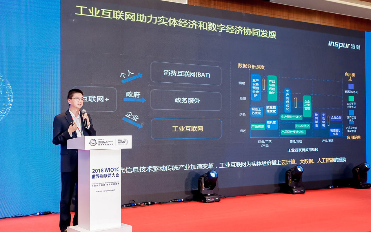 浪潮集團工(gōng)業(yè)互聯網部總經理(lǐ)趙文(wén)慧發表演講